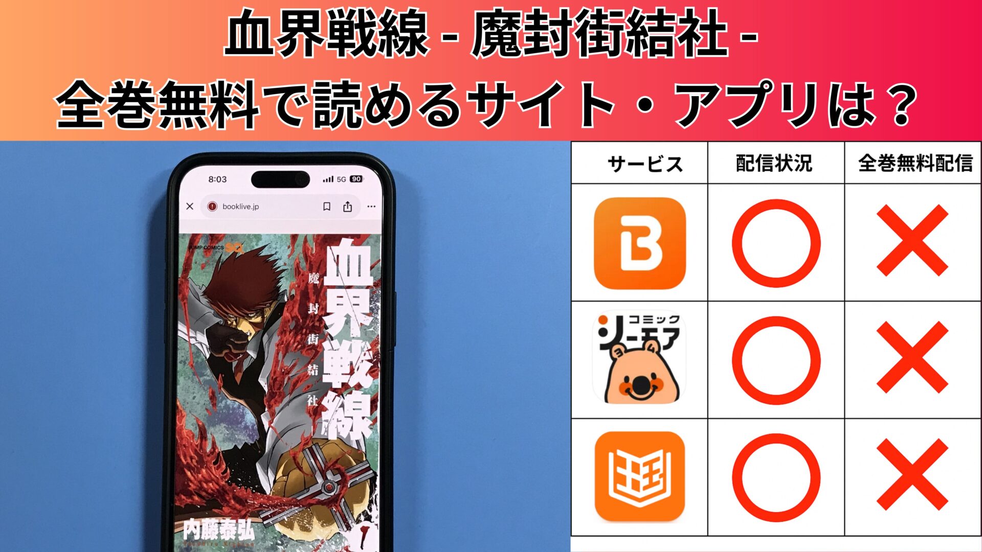 血界戦線の漫画を全巻無料で読むには？お得に読めるアプリやサイトを紹介 – ふくろうFM