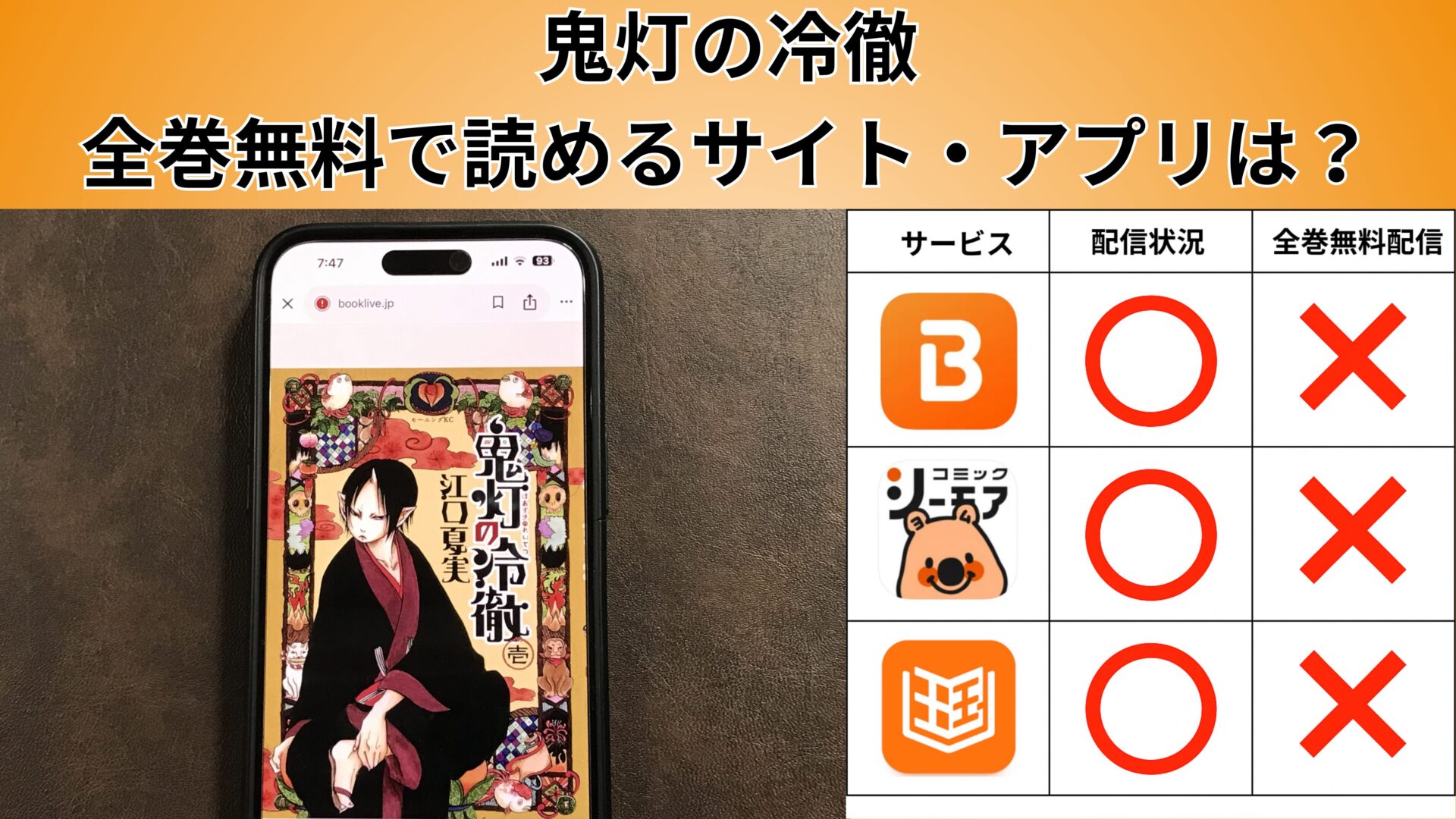 鬼灯の冷徹の漫画を全巻無料で読むには？お得に読めるアプリやサイトを紹介 – ふくろうFM