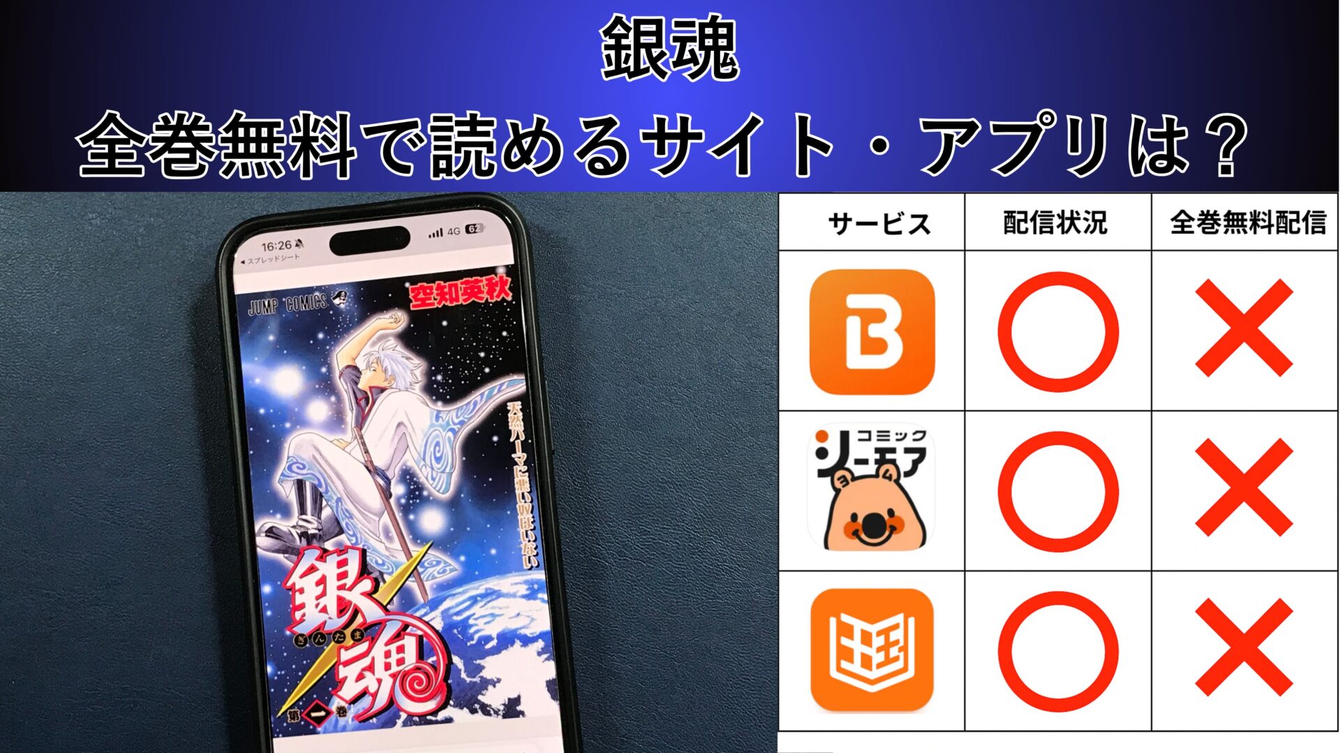 銀魂が読み放題や全巻無料の漫画アプリは？最新話の配信サービスについても詳しくリサーチ! – ふくろうFM