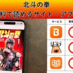 北斗の拳が読み放題や全巻無料の漫画アプリは？最新話の配信サービスについても詳しくリサーチ!
