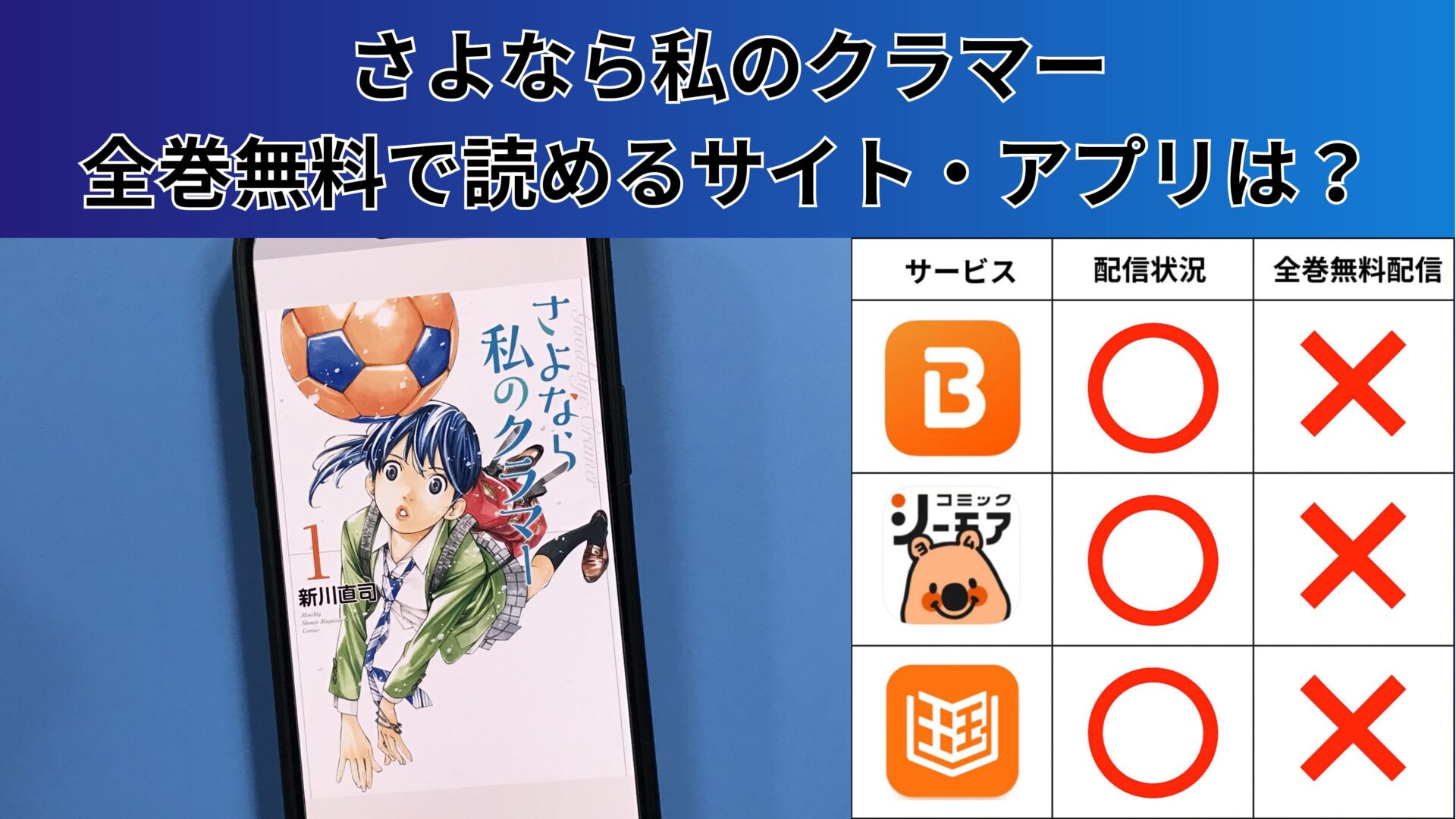 さよなら私のクラマーの漫画を全巻無料で読むには？お得に読めるアプリやサイトを紹介 – ふくろうFM