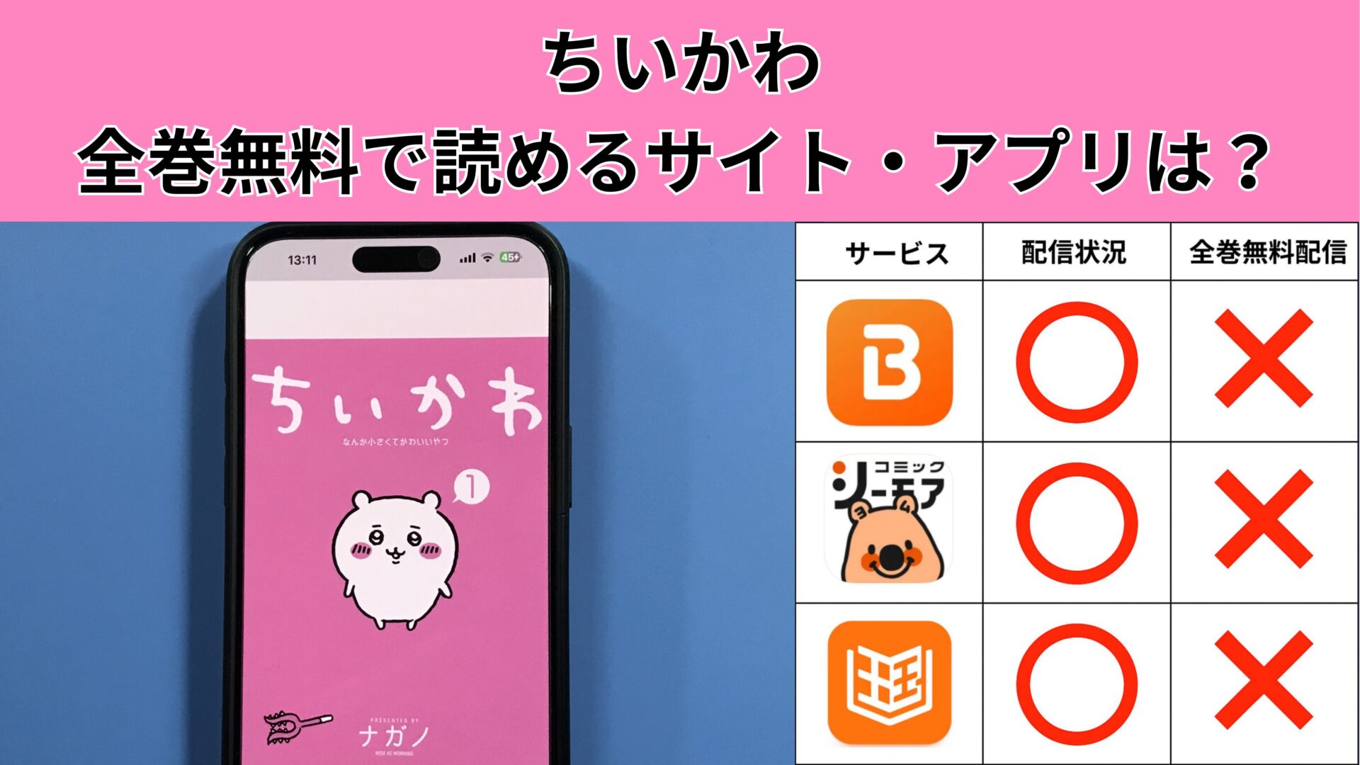 ちいかわの漫画を全巻無料で読むには？お得に読めるアプリやサイトを紹介 – ふくろうFM