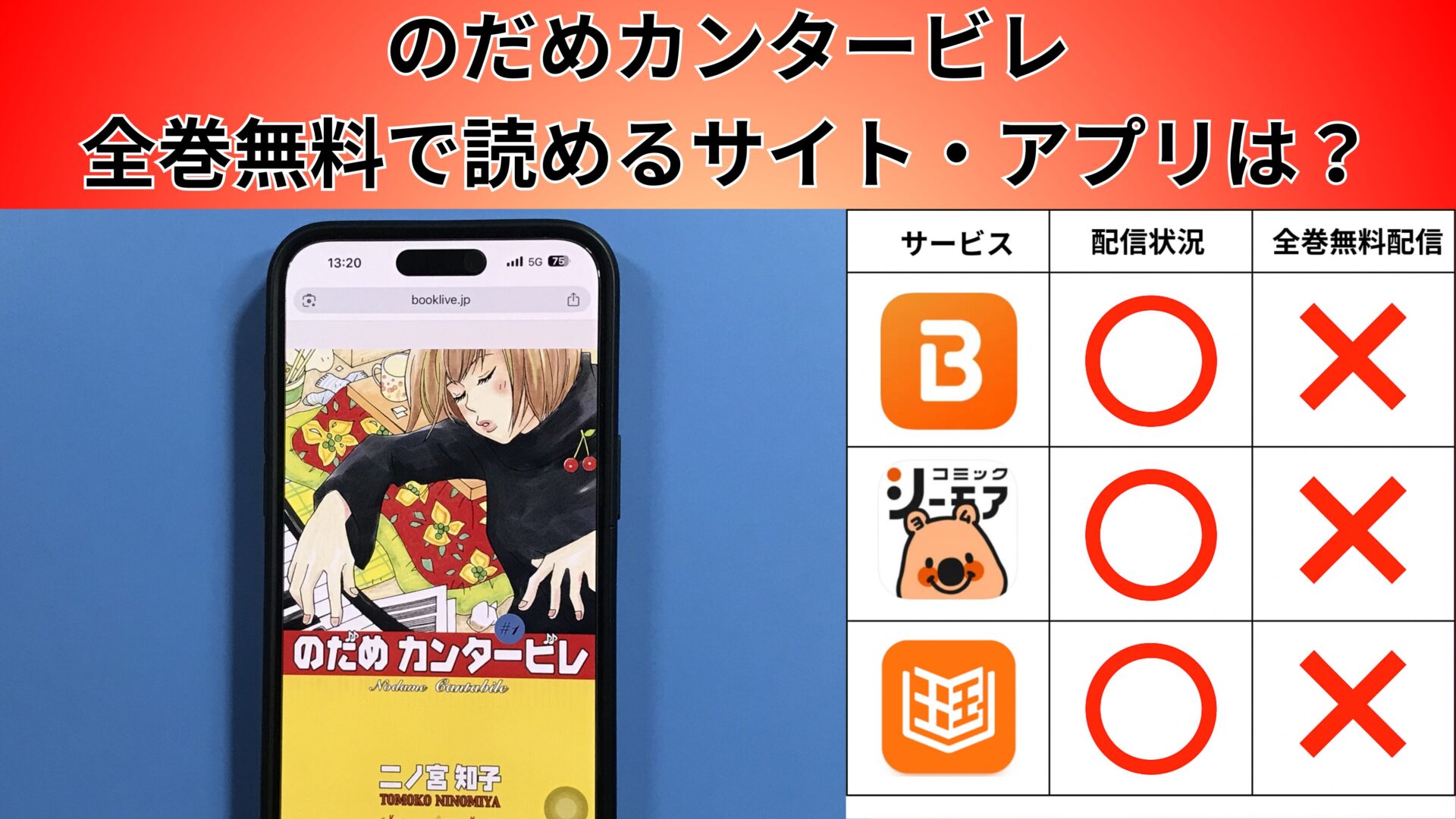 のだめカンタービレの漫画を全巻無料で読むには？お得に読めるアプリやサイトを紹介 – ふくろうFM