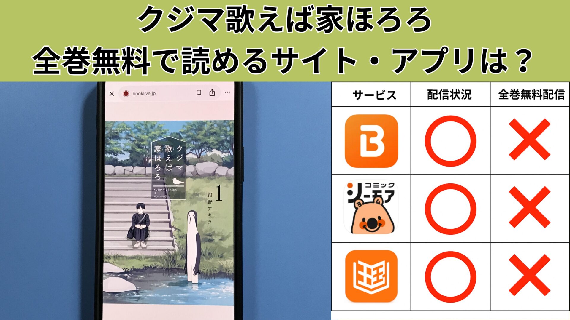 クジマ歌えば家ほろろの漫画を全巻無料で読むには？お得に読めるアプリやサイトを紹介 – ふくろうFM
