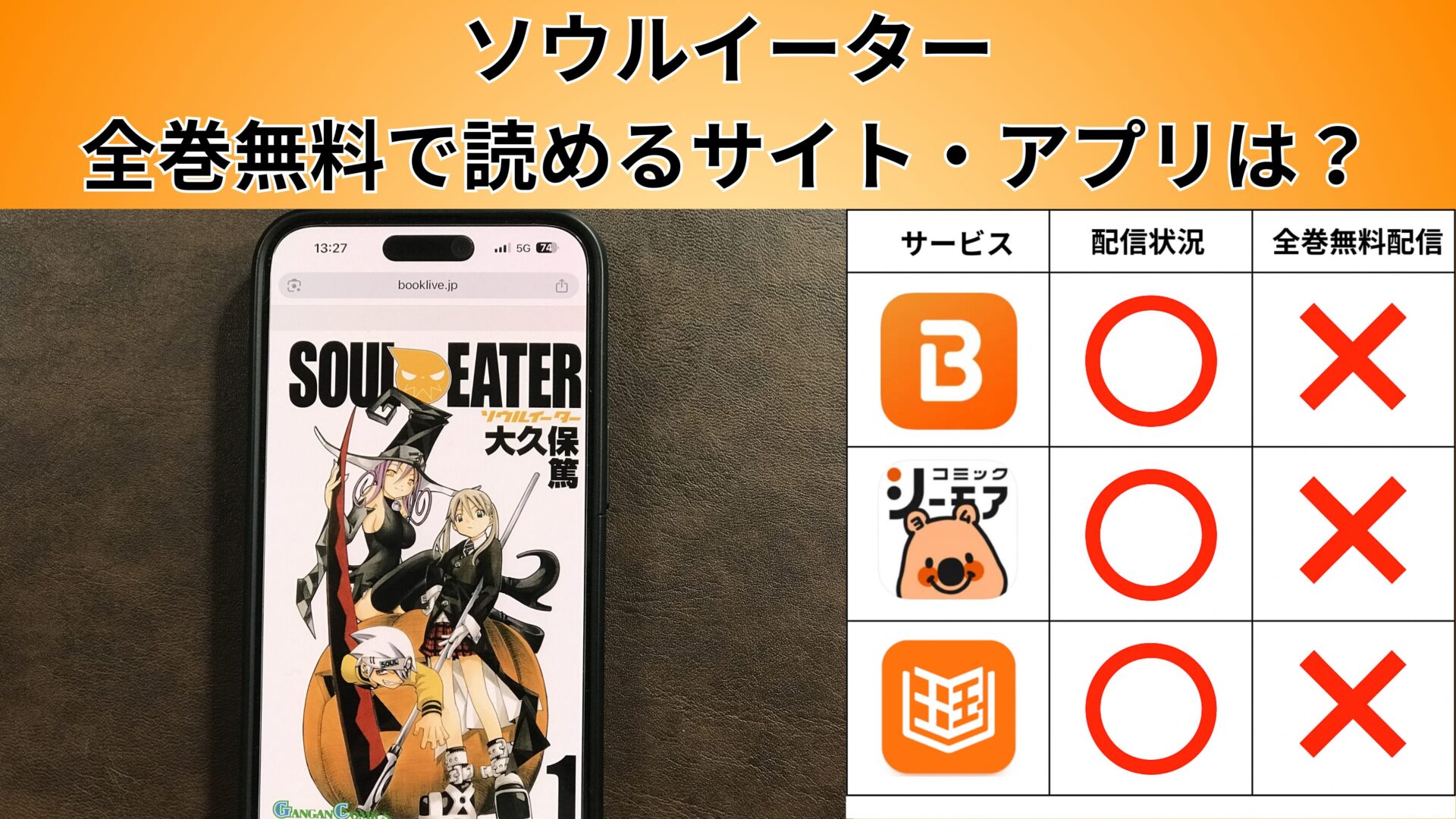 ソウルイーターを全巻無料や読み放題で読めるサイト・アプリは？方法を徹底解説 – ふくろうFM