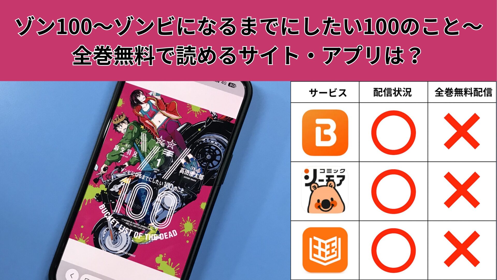 ゾン100の漫画を全巻無料で読むには？お得に読めるアプリやサイトを紹介 – ふくろうFM
