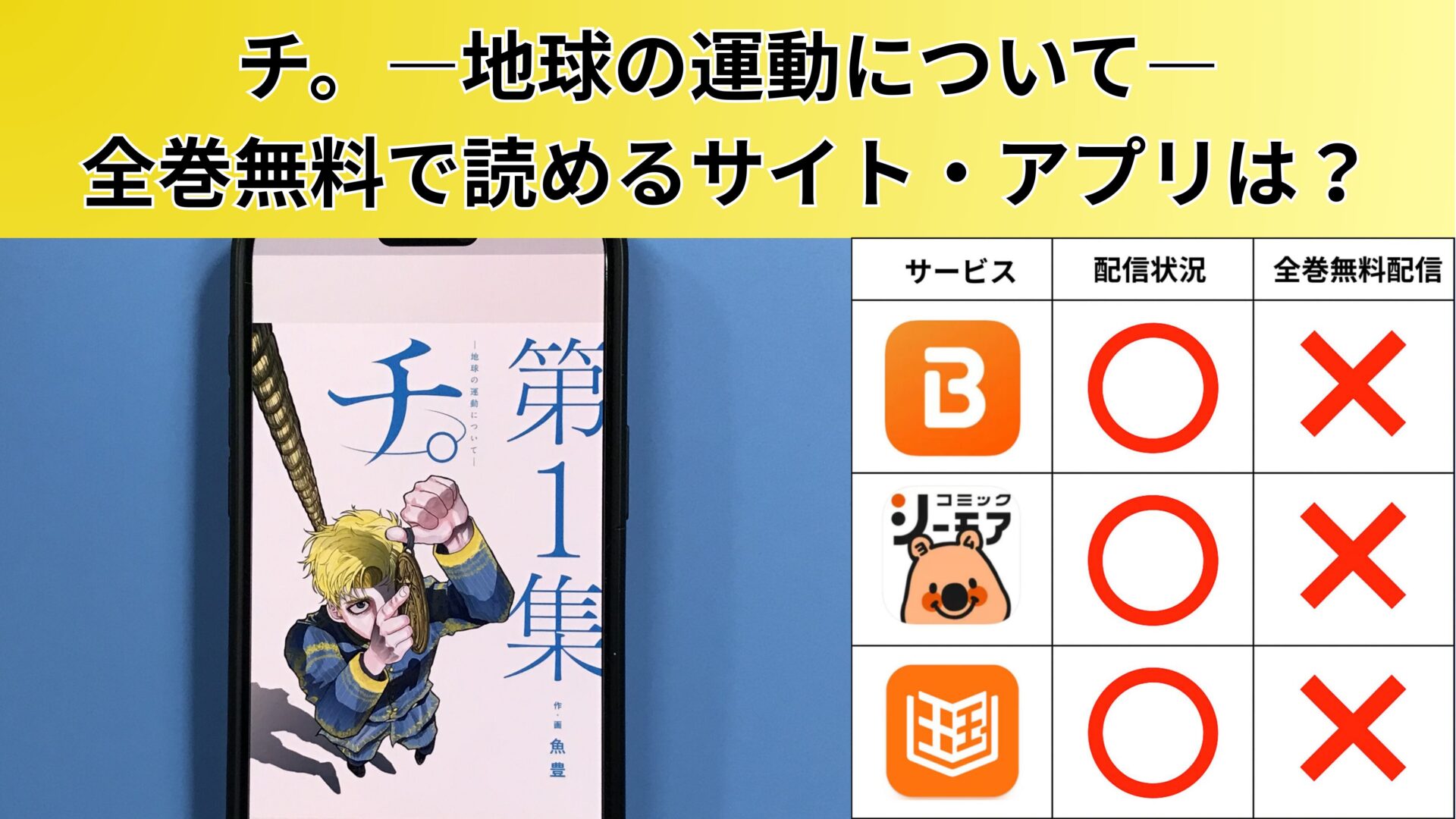 チ。-地球の運動について-の漫画を全巻無料で読むには？お得に読めるアプリやサイトを紹介 – ふくろうFM