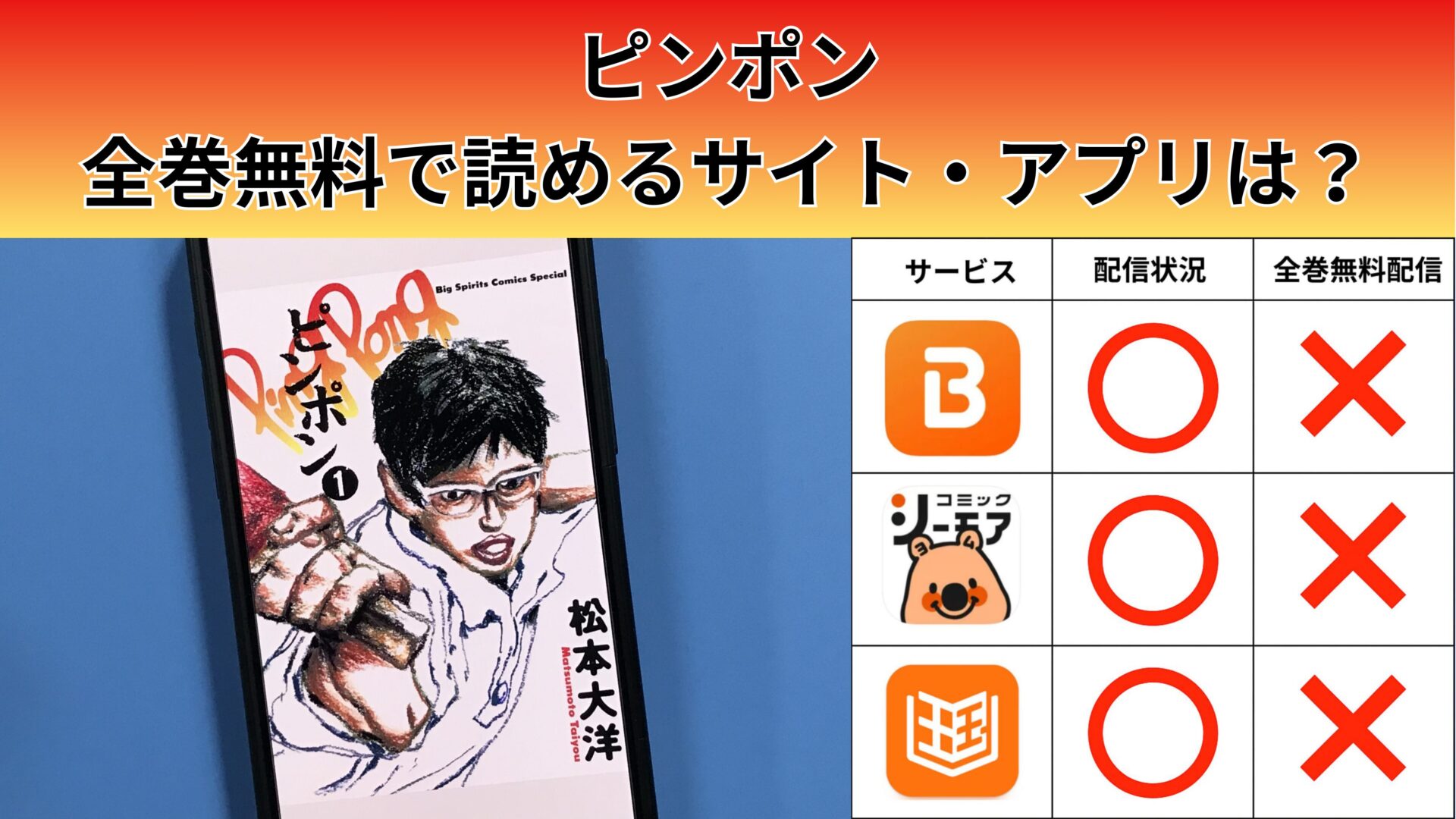 ピンポンの漫画を全巻無料で読むには？お得に読めるアプリやサイトを紹介 – ふくろうFM