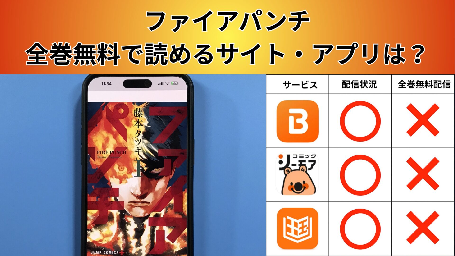 ファイアパンチの漫画を全巻無料で読むには？お得に読めるアプリやサイトを紹介 – ふくろうFM