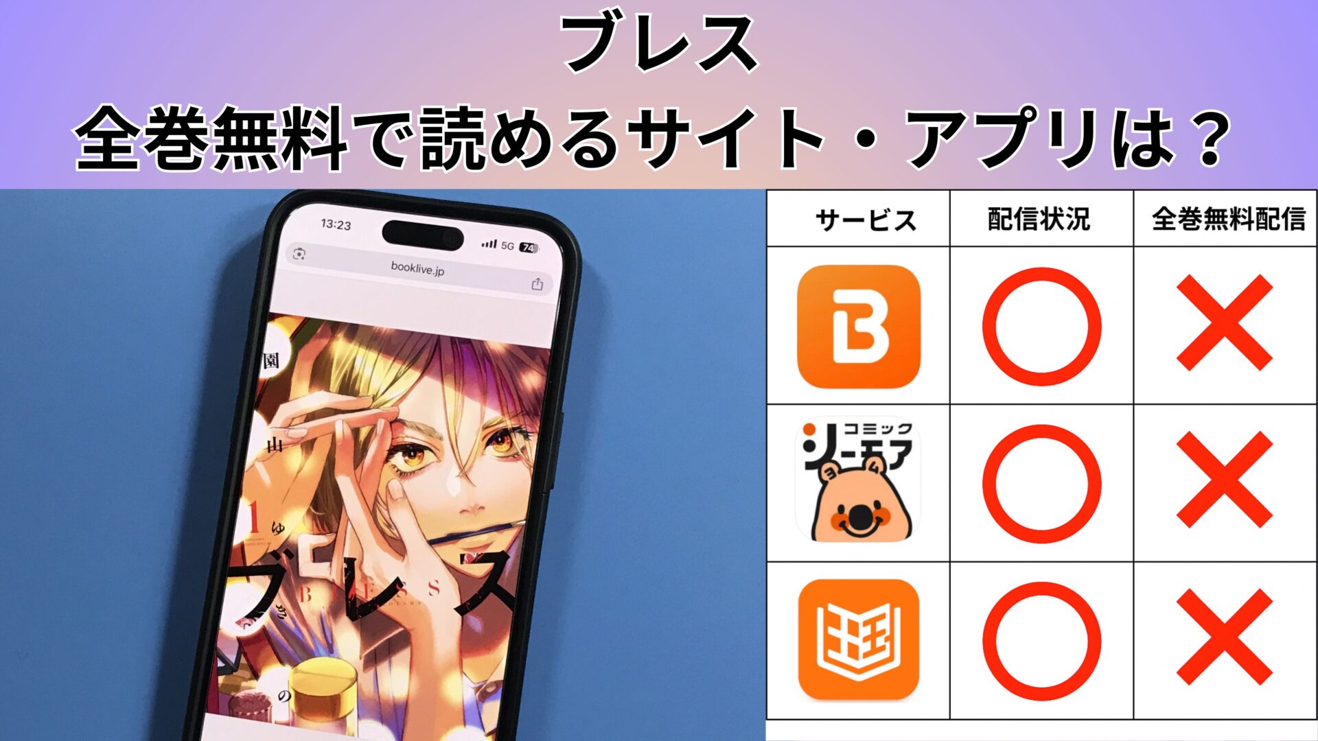 ブレスを全巻無料や読み放題で読めるサイト・アプリは？方法を徹底解説 – ふくろうFM