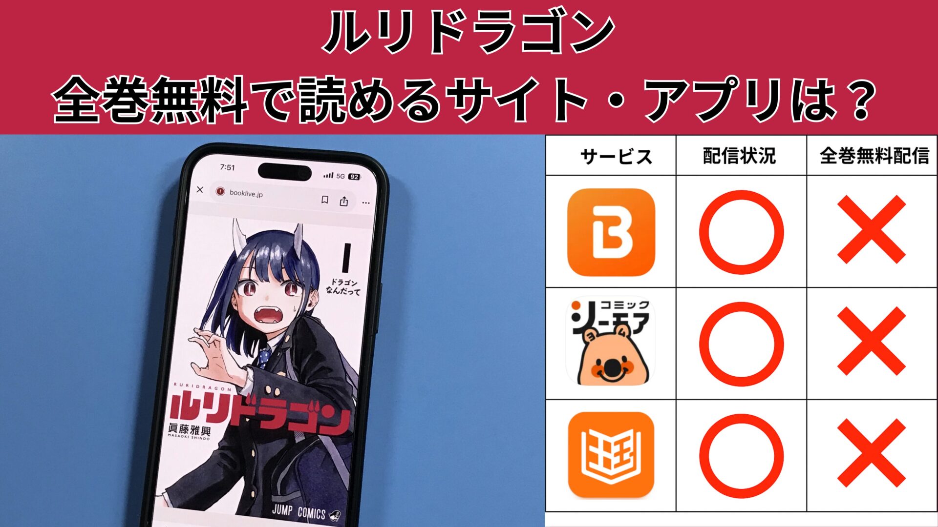 ルリドラゴンの漫画を全巻無料で読むには？お得に読めるアプリやサイトを紹介 – ふくろうFM