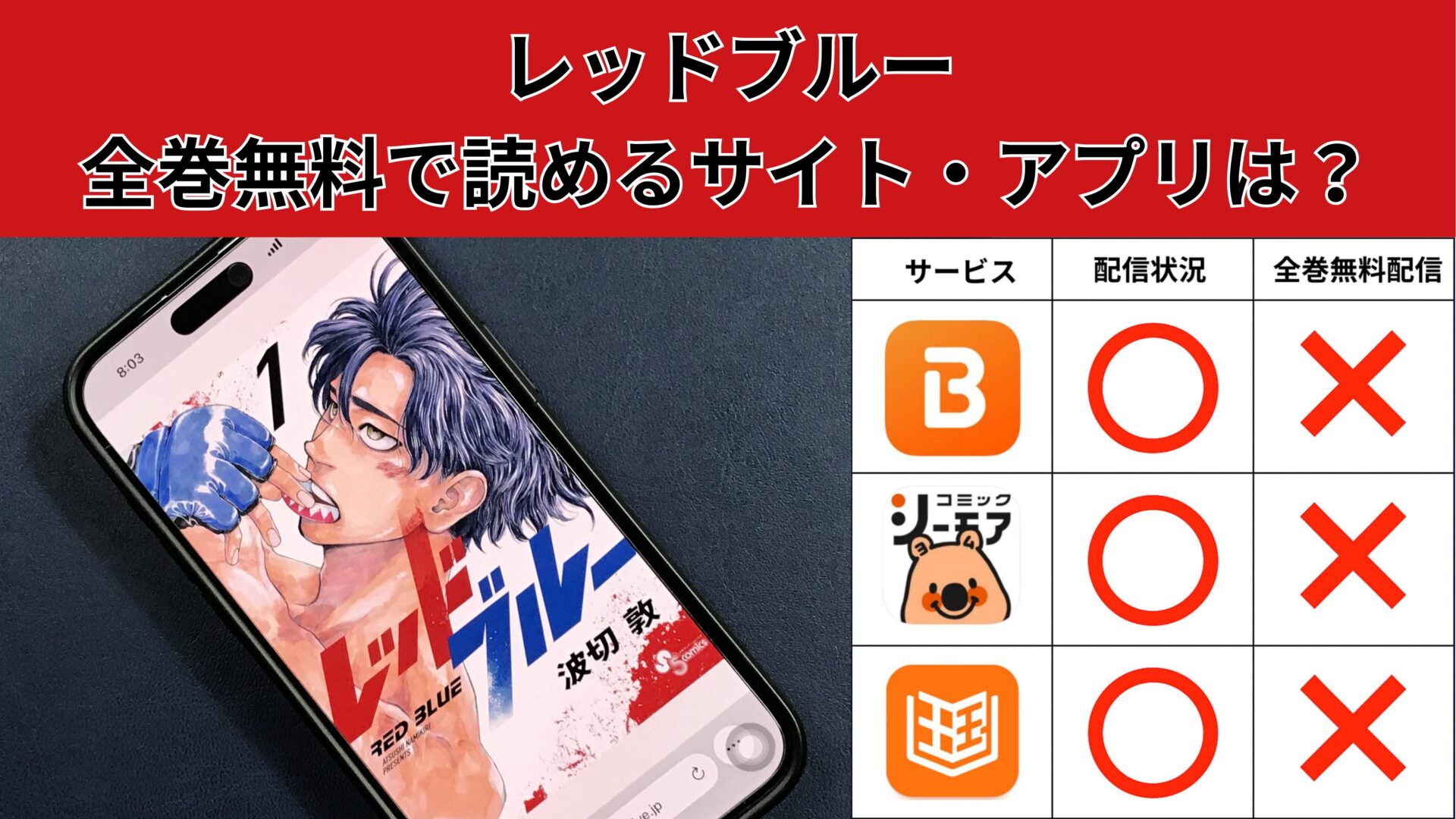 レッドブルーの漫画を全巻無料で読むには？お得に読めるアプリやサイトを紹介 – ふくろうFM