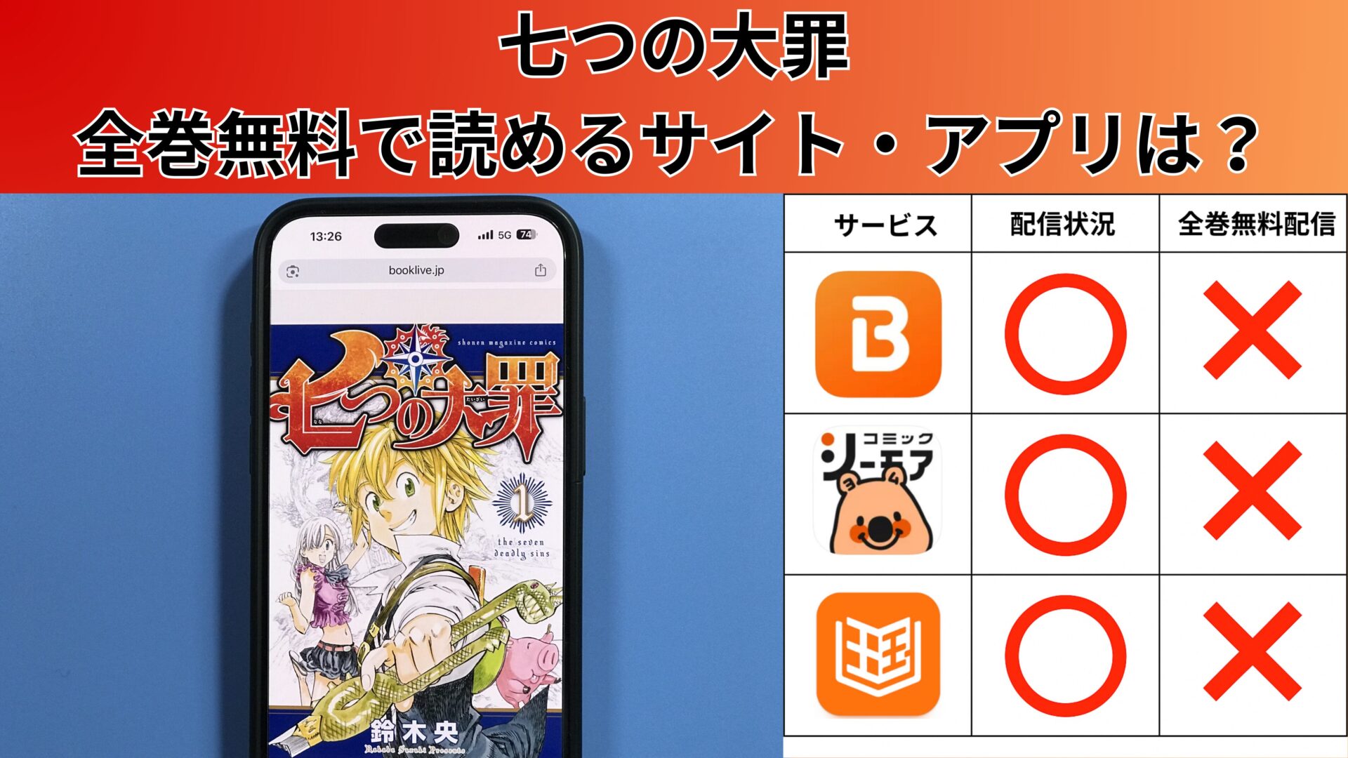 七つの大罪を全巻無料や読み放題で読めるサイト・アプリは？方法を徹底解説 – ふくろうFM