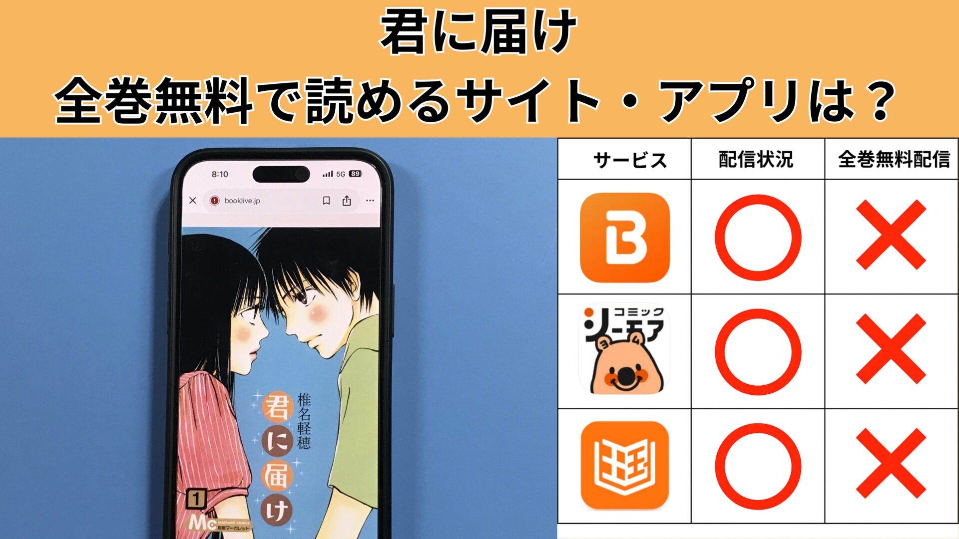 君に届けの漫画を全巻無料で読むには？お得に読めるアプリやサイトを紹介 – ふくろうFM