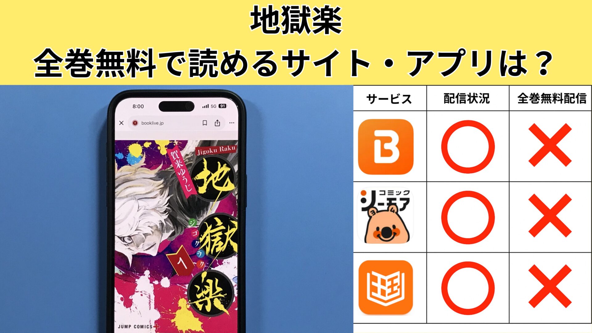 Comico 無料 コイン 反映 されない (99) 사진