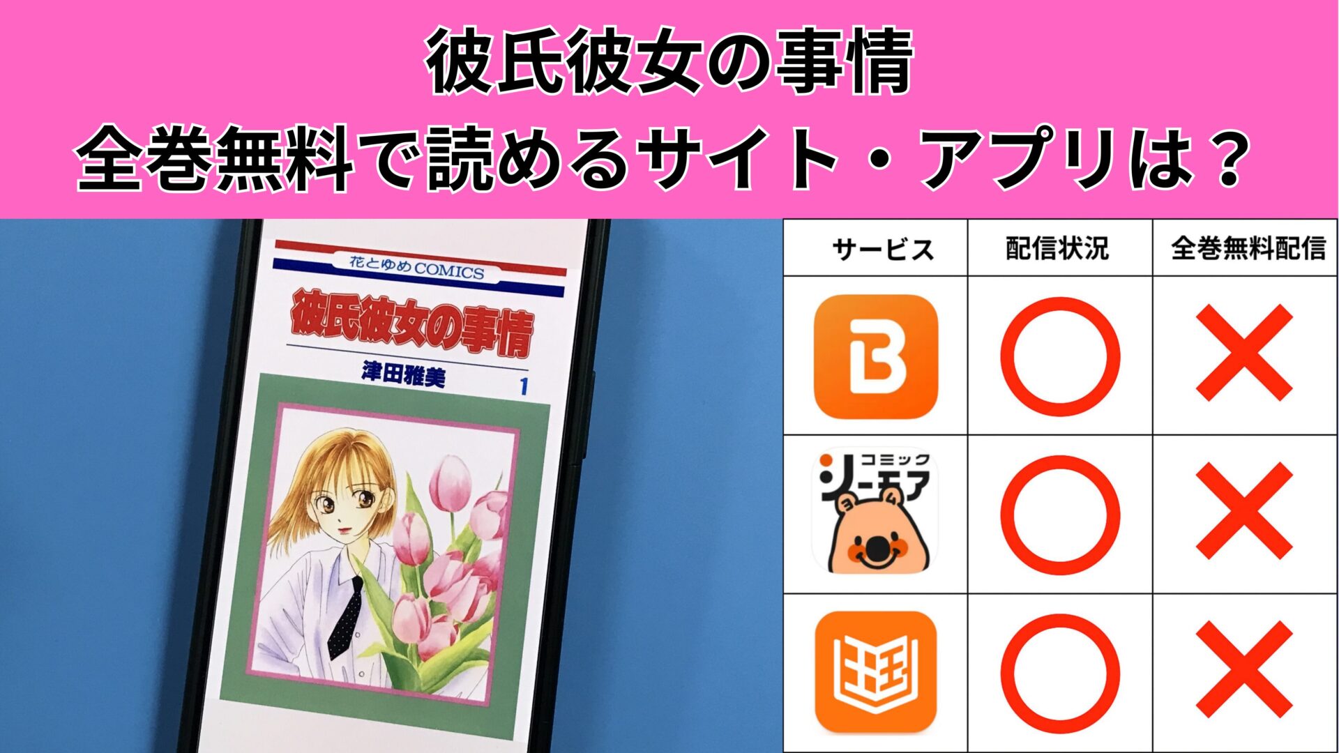 彼氏彼女の事情の漫画を全巻無料で読むには？お得に読めるアプリやサイトを紹介 – ふくろうFM