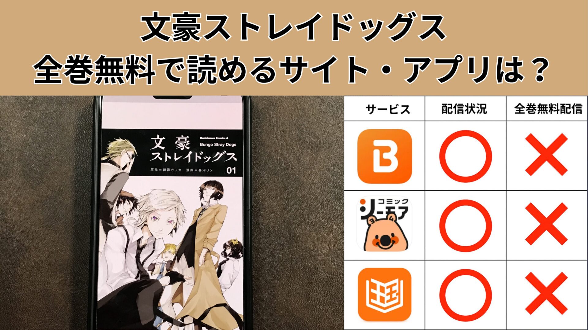 文豪ストレイドッグスの漫画を全巻無料で読むには？お得に読めるアプリやサイトを紹介 – ふくろうFM