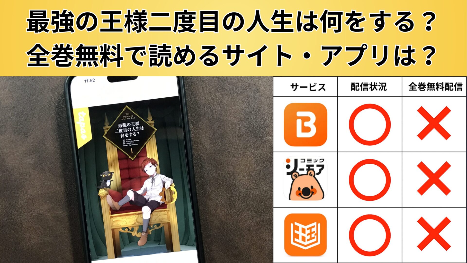 最強の王様、二度目の人生は何をする？の漫画を全巻無料で読むには？お得に読めるアプリやサイトを紹介 – ふくろうFM