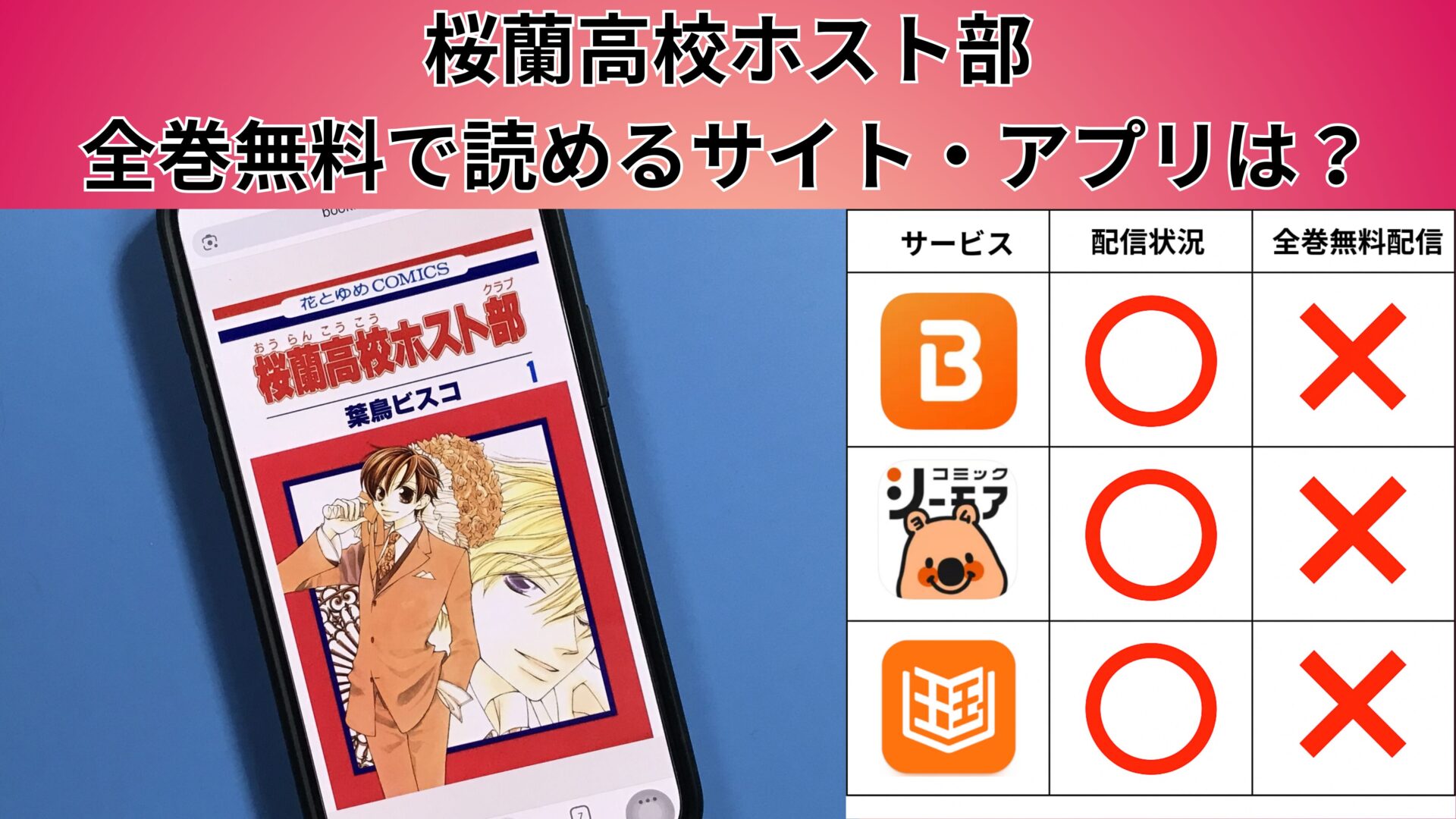桜蘭高校ホスト部を全巻無料や読み放題で読めるサイト・アプリは？方法を徹底解説 – ふくろうFM