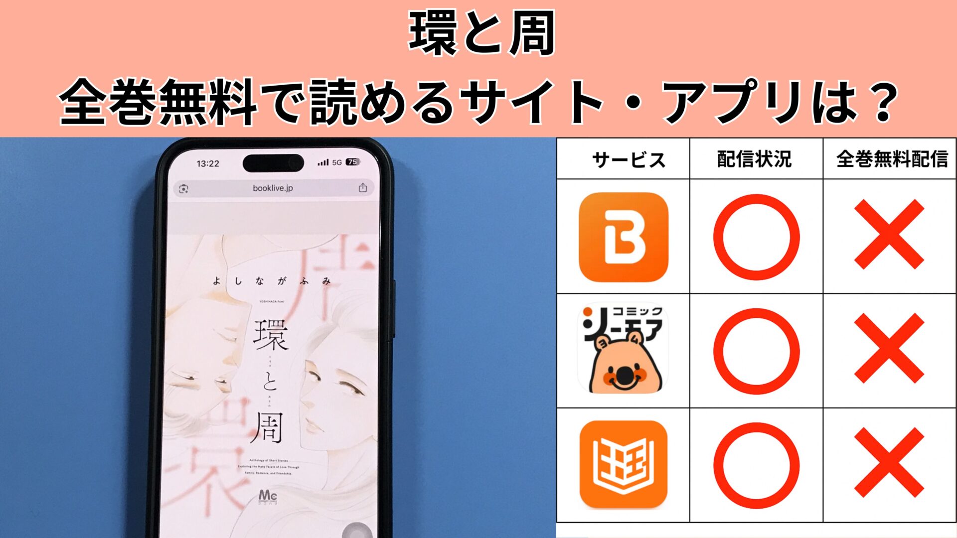 環と周を全巻無料や読み放題で読めるサイト・アプリは？方法を徹底解説 – ふくろうFM
