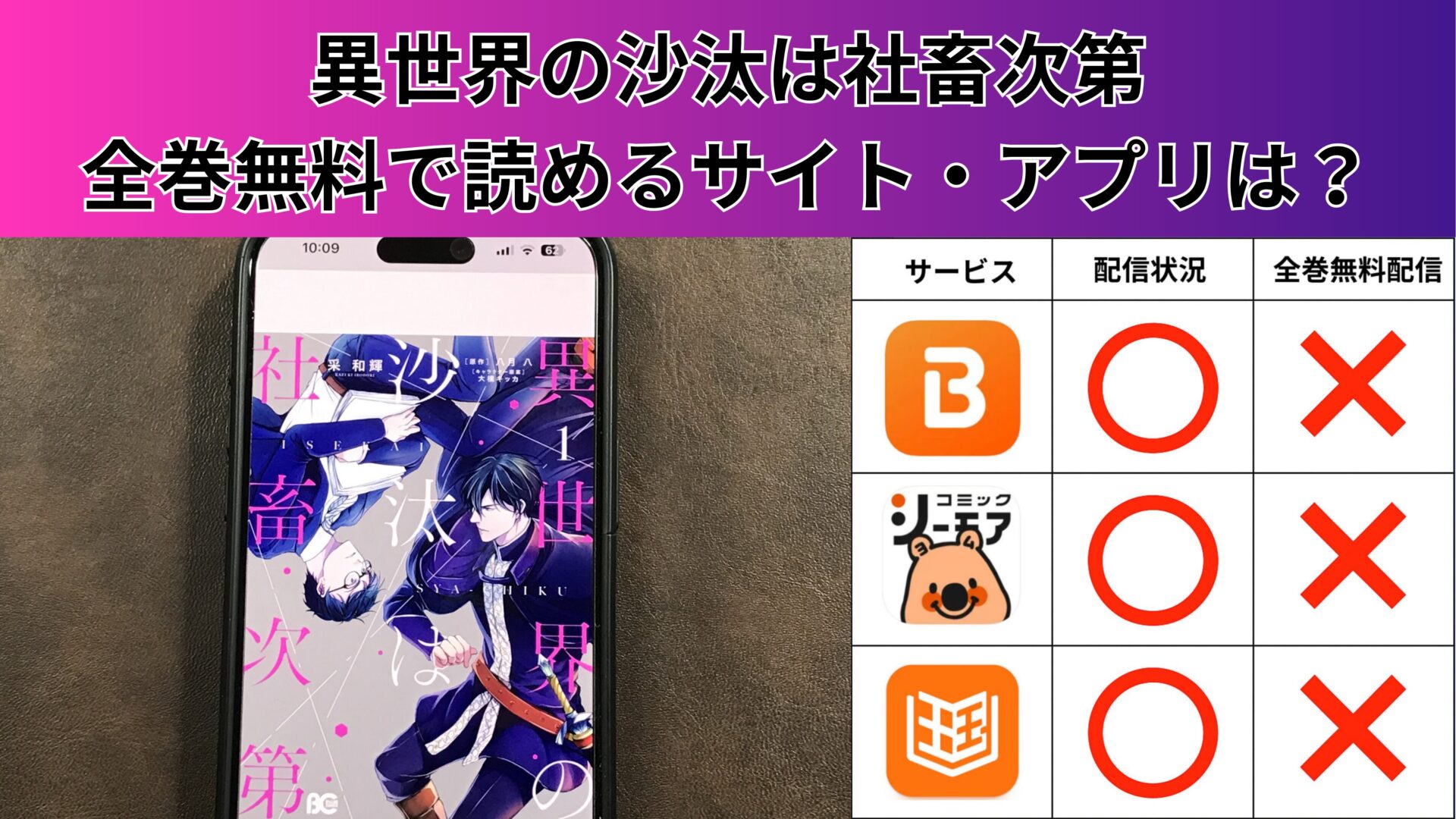 異世界の沙汰は社畜次第の漫画を全巻無料で読むには？お得に読める 