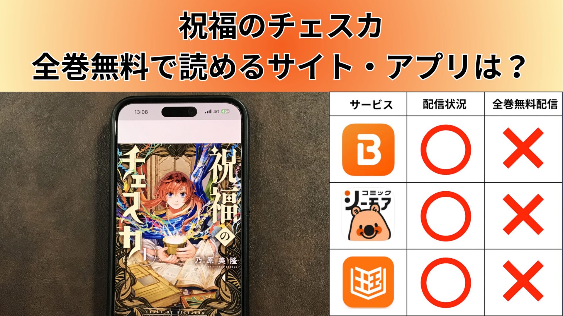 祝福のチェスカの漫画を全巻無料で読むには？お得に読めるアプリやサイトを紹介 – ふくろうFM