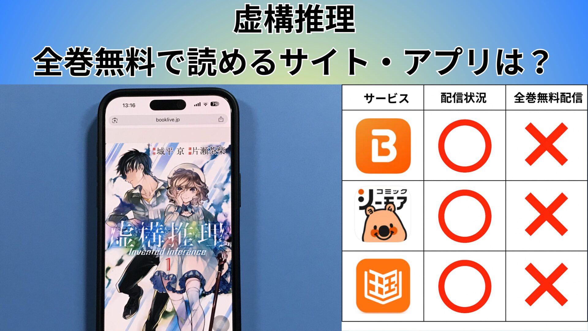 虚構推理の漫画を全巻無料で読むには？お得に読めるアプリやサイトを紹介 – ふくろうFM