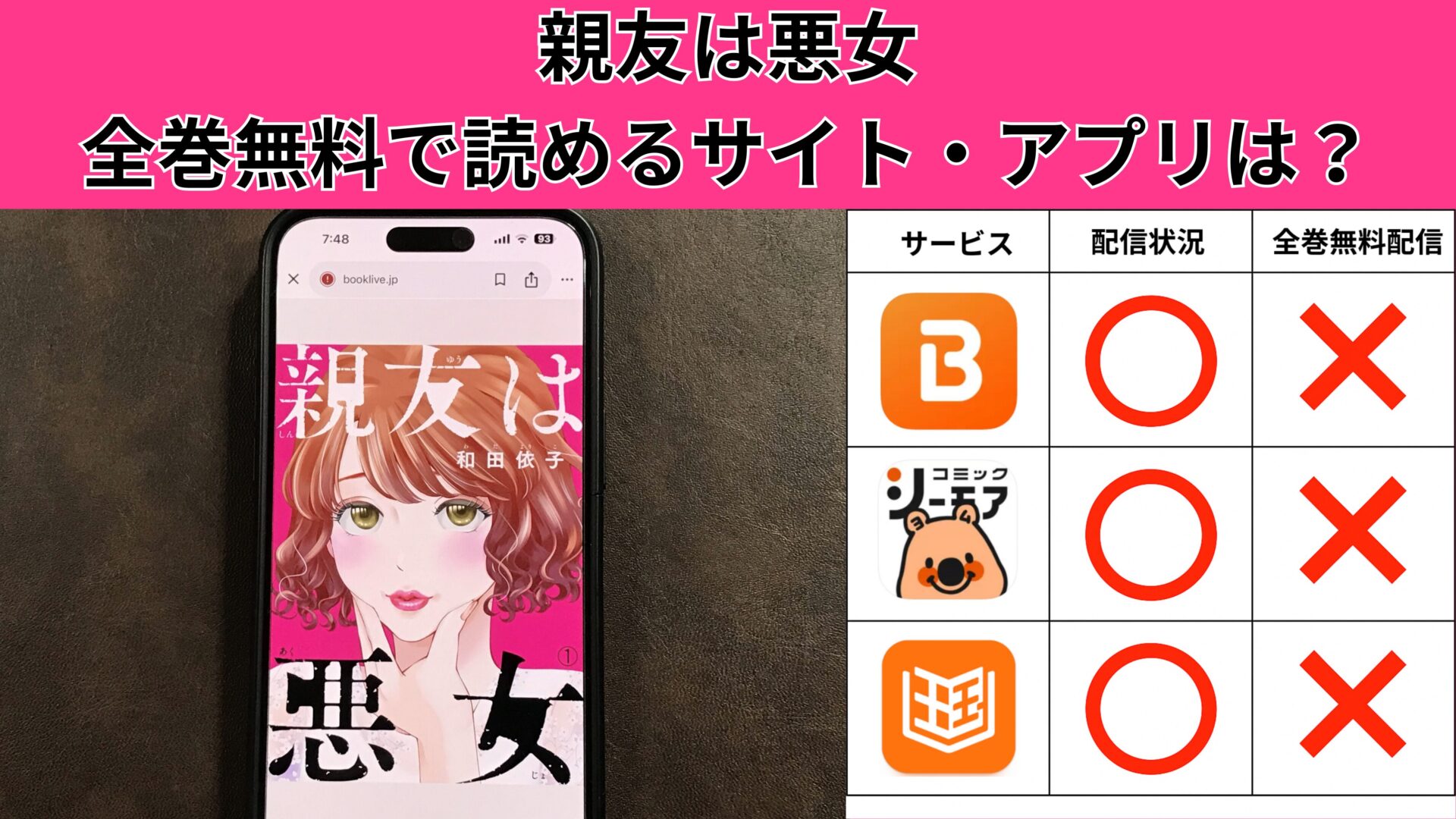 親友は悪女の漫画を全巻無料で読むには？お得に読めるアプリやサイトを紹介 – ふくろうFM