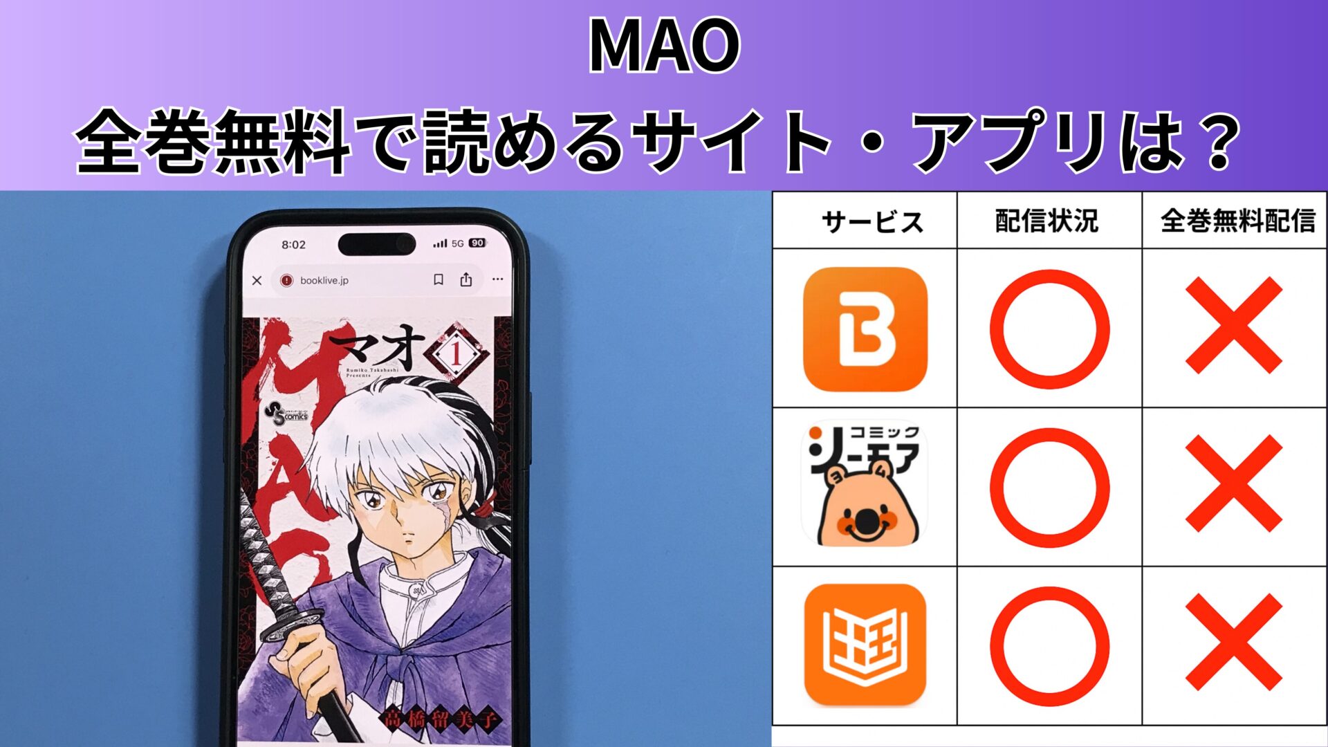 MAOの漫画を全巻無料で読むには？お得に読めるアプリやサイトを紹介 – ふくろうFM