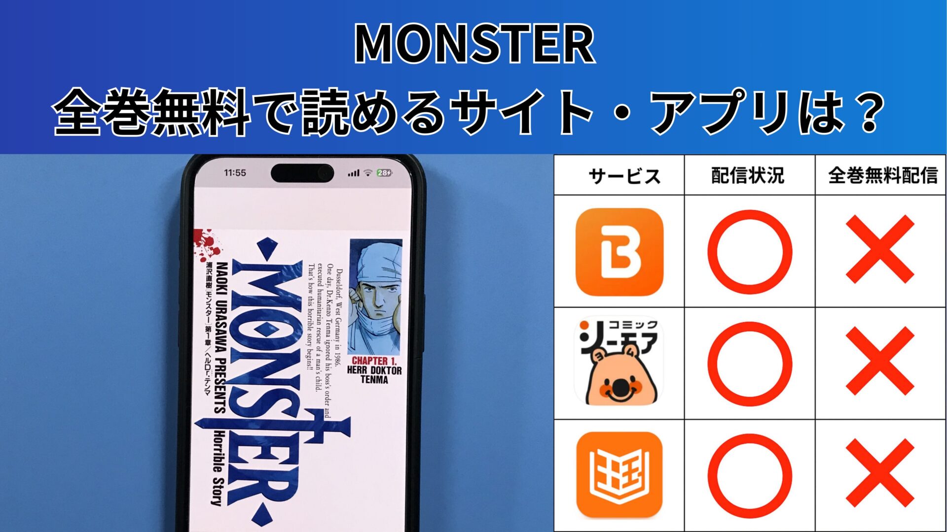 MONSTER 完全版の漫画を全巻無料で読むには？お得に読めるアプリやサイトを紹介 – ふくろうFM