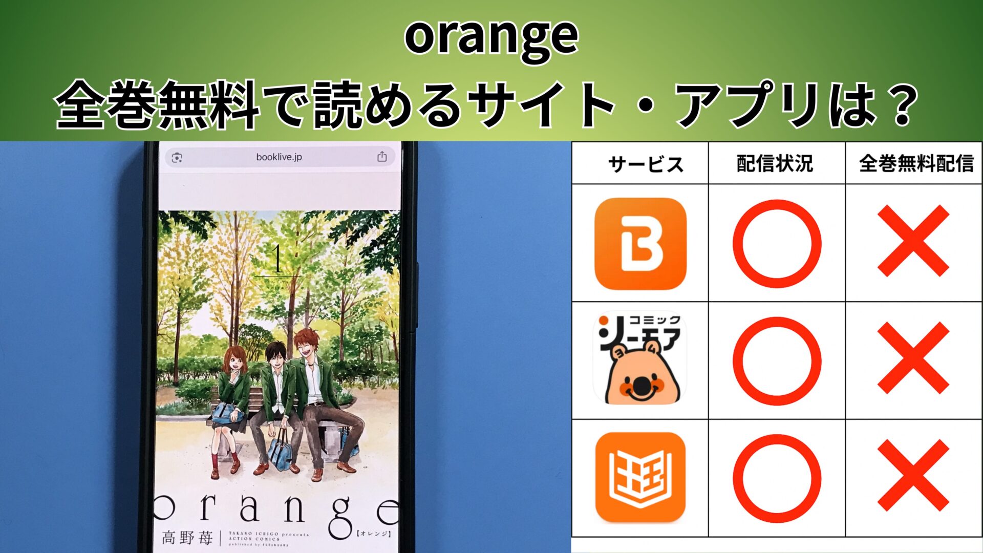 orangeを全巻無料や読み放題で読めるサイト・アプリは？方法を徹底解説 – ふくろうFM