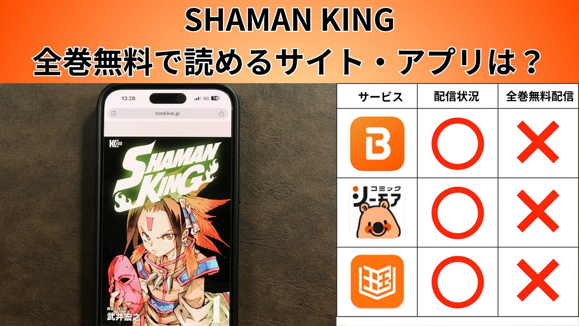 SHAMAN KINGを全巻無料や読み放題で読めるサイト・アプリは？方法を徹底解説 – ふくろうFM