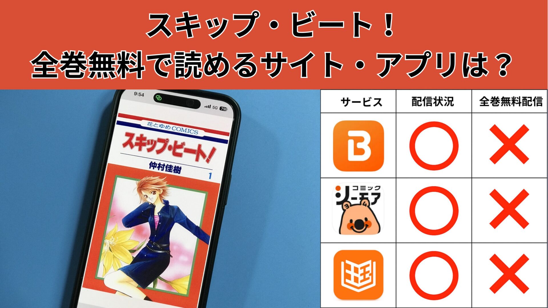 スキップ・ビート！の漫画を全巻無料で読むには？お得に読めるアプリや 