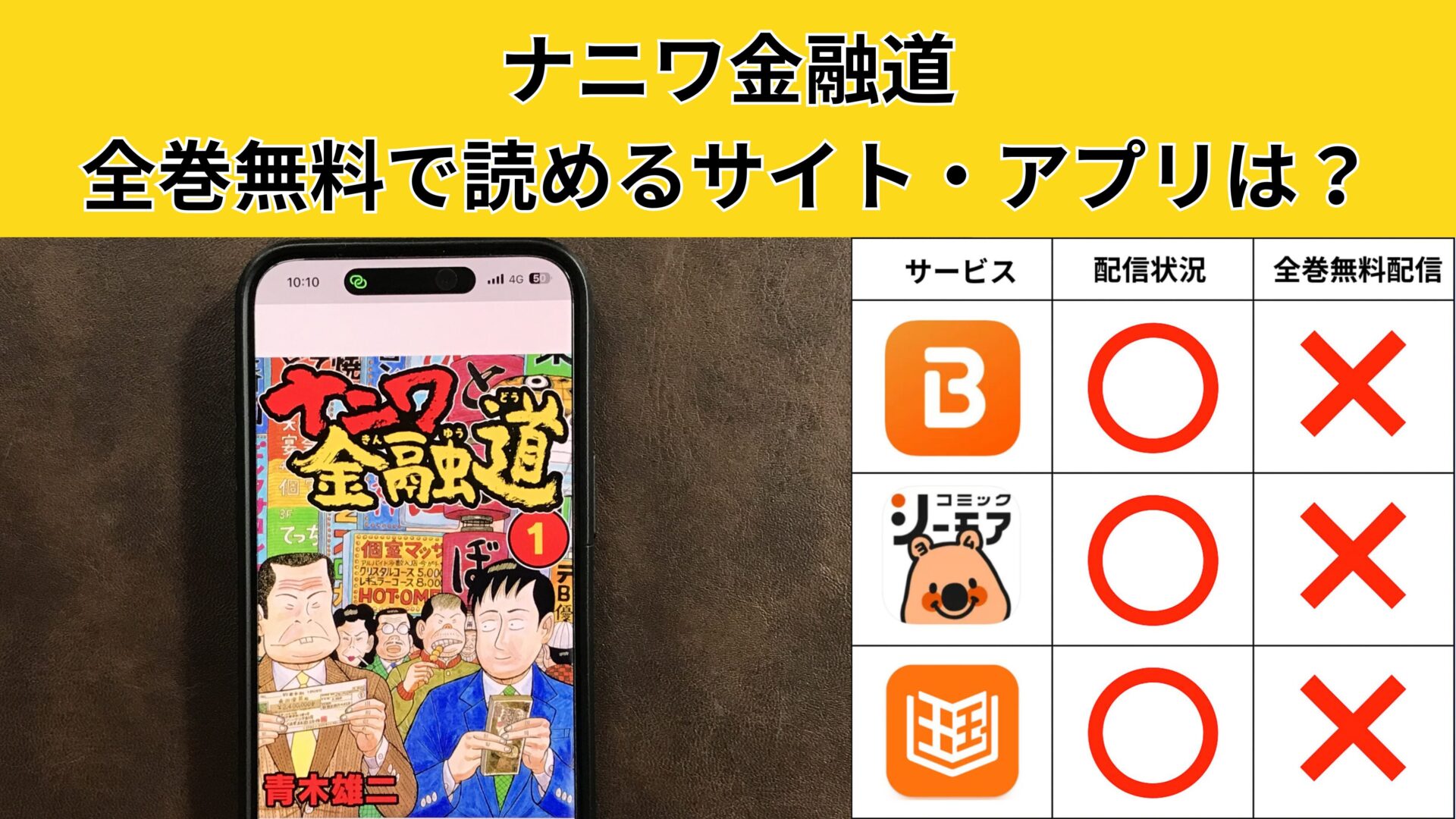 ナニワ金融道の漫画を全巻無料で読むには？お得に読めるアプリやサイトを紹介 – ふくろうFM