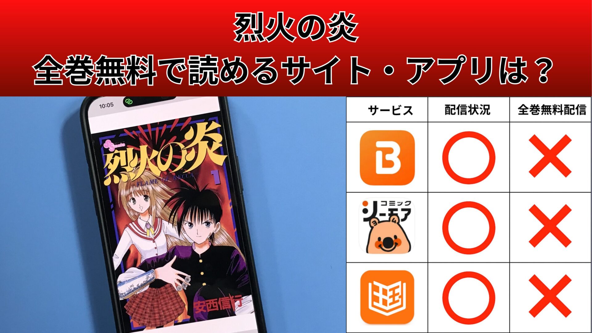 烈火の炎の漫画を全巻無料で読むには？お得に読めるアプリやサイトを紹介 – ふくろうFM