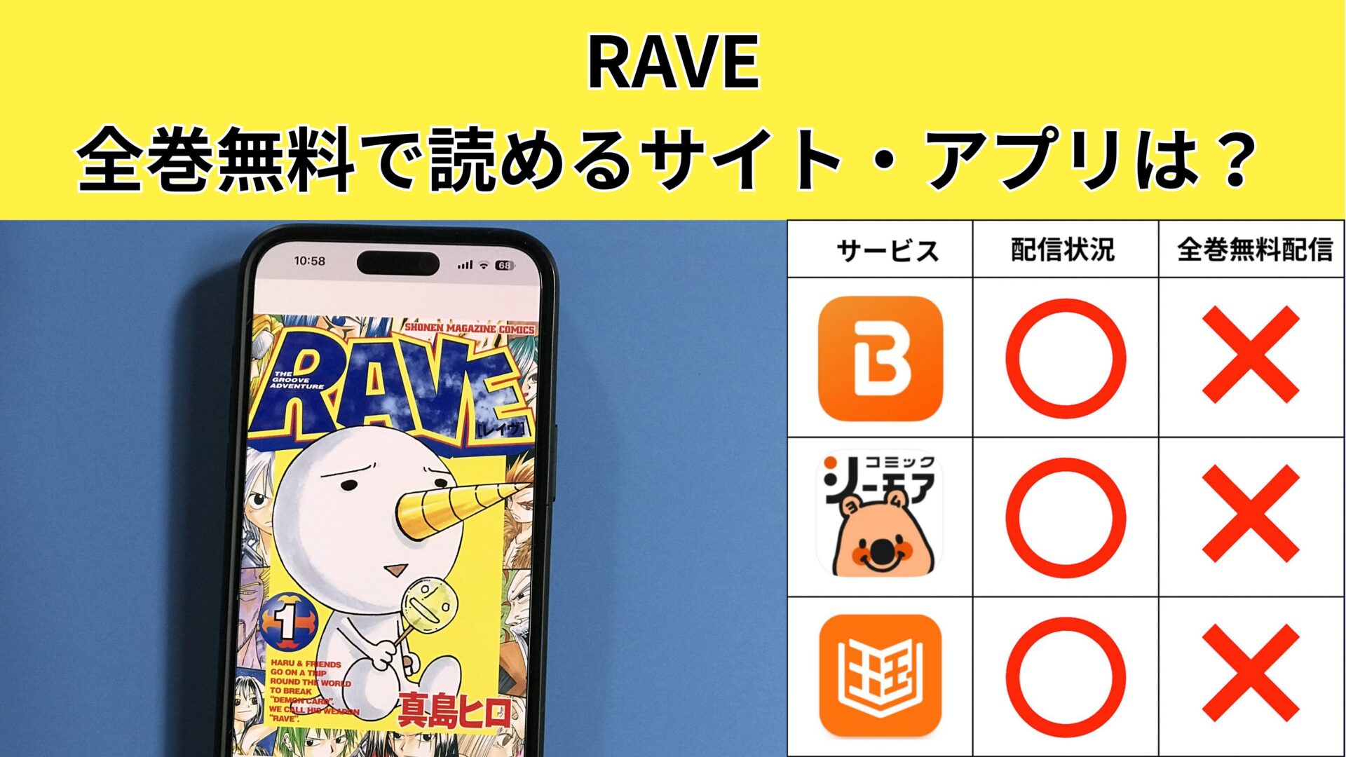 RAVEの漫画を全巻無料で読むには？お得に読めるアプリやサイトを紹介 