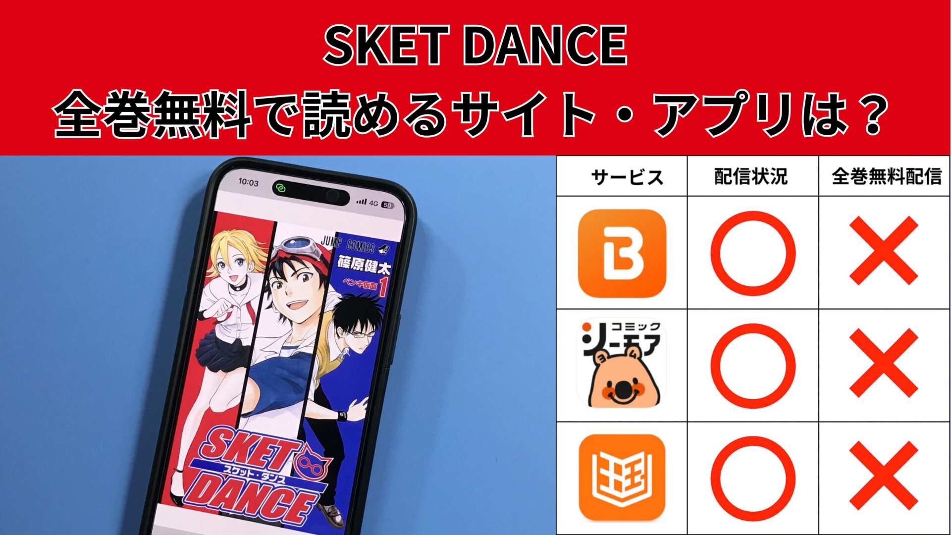 SKETDANCEの漫画を全巻無料で読むには？お得に読めるアプリやサイトを紹介 – ふくろうFM