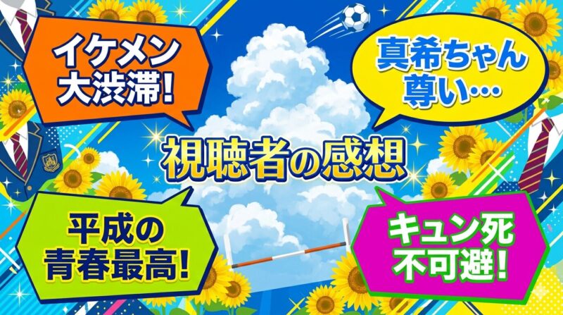 『花ざかりの君たちへ~イケメン パラダイス~』の読者の感想を吹き出しでまとめた作品レビュー画像