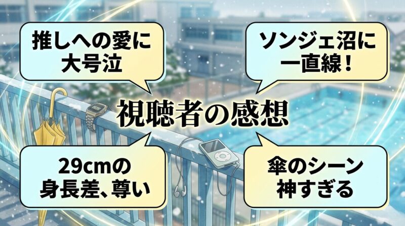 『ソンジェ背負って走れ キャスト』の読者の感想を吹き出しでまとめた作品レビュー画像